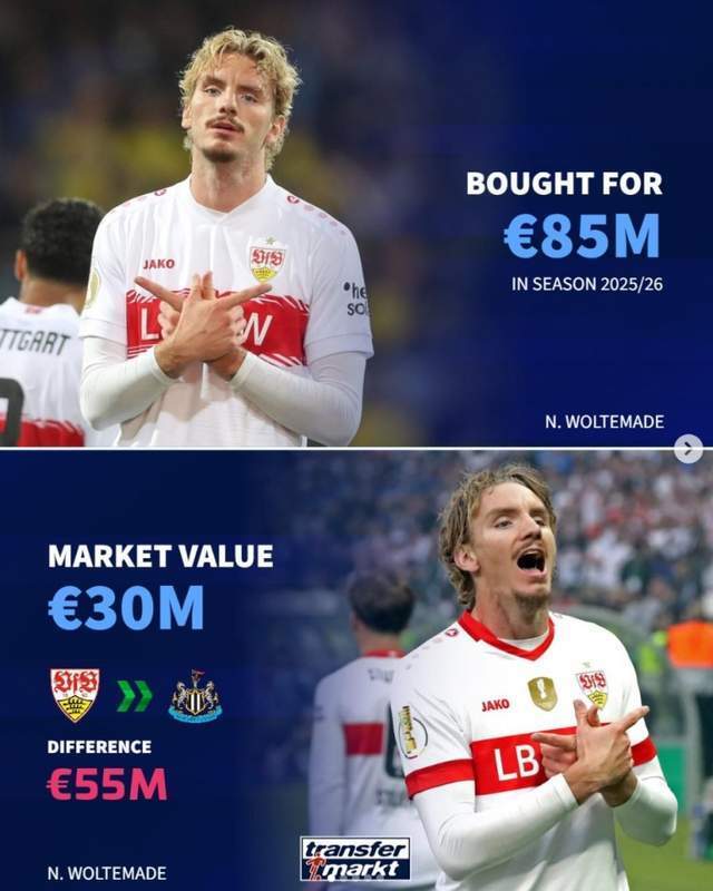 英超如今的 英超如今的