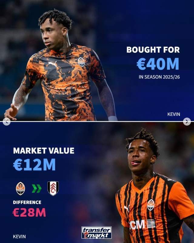 英超如今的, eDTnO 英超如今的, eDTnO