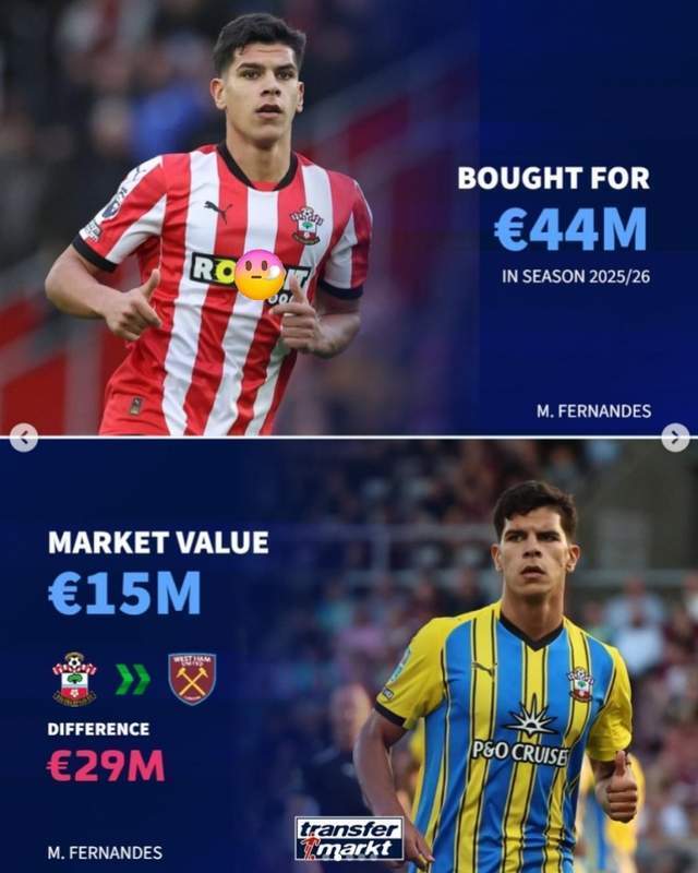 fcslh, LyQ, 以上转会费 fcslh, LyQ, 以上转会费