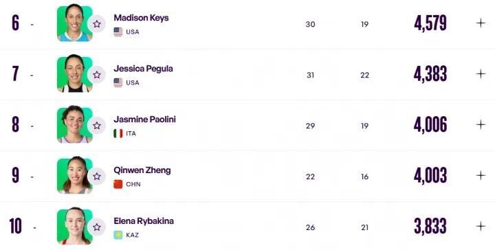 OXMwY, gtimg, img OXMwY, gtimg, img