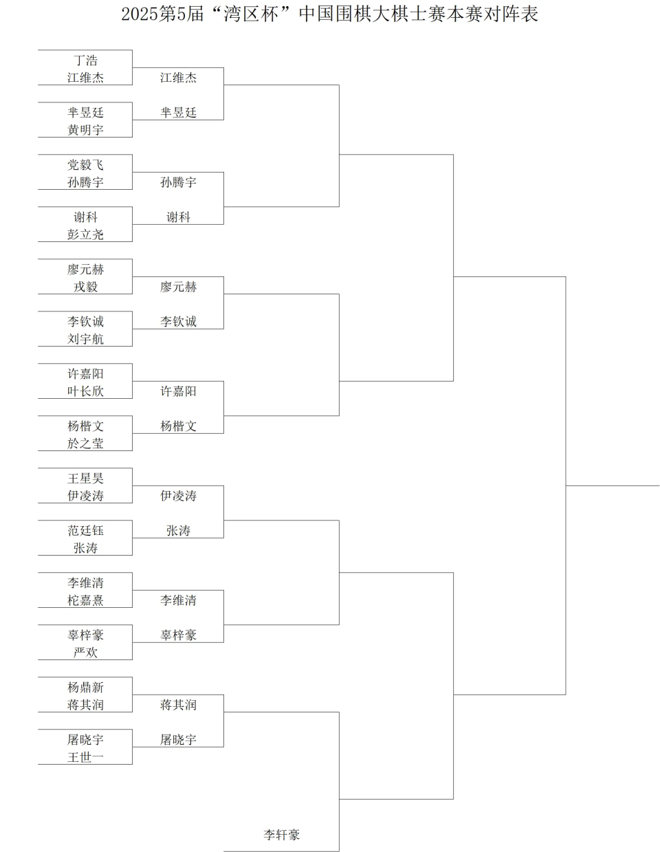 期日本名人, DqJ, bt